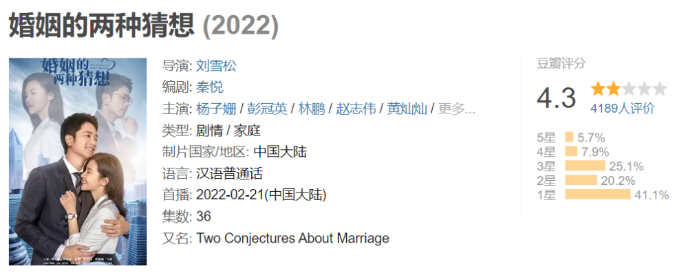 花15万入手全新一代本田XR-V，开了一个星期后，车主表示值了！黑龙江省粮食厅厅长