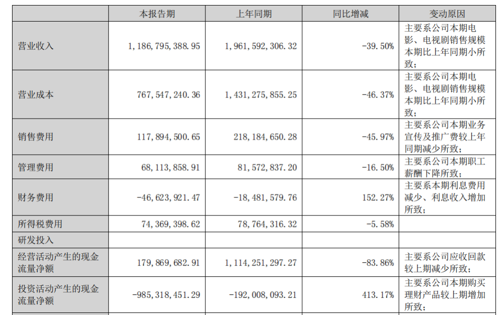 花15万入手全新一代本田XR-V，开了一个星期后，车主表示值了！黑龙江省粮食厅厅长