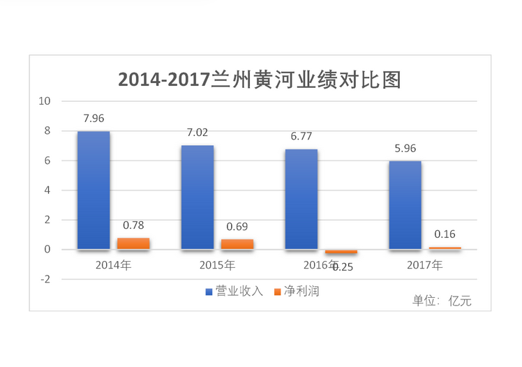 91歲默多克被曝戀上小25歲年下富婆！網友傻眼：準備結第五次嗎少兒趣配音軟件