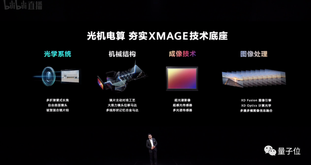 华为Mate50发布：首发超光变摄像头，还有卫星通讯功能
