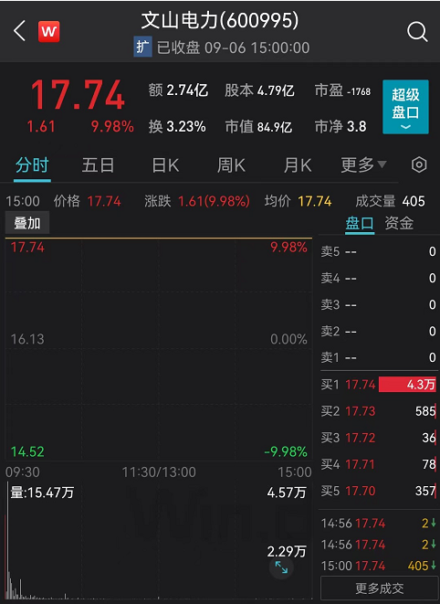 蓝冠注册-蓝冠测速-蓝冠娱乐-薪酬管理的五大不合理难题_人事_职场_快好知