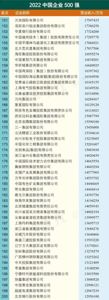 国务院关税税则委员会发布对美加征关税商品第十次排除延期清单小李和小张做同一种零件2023已更新(今日/腾讯)最后一夜日本在线观看