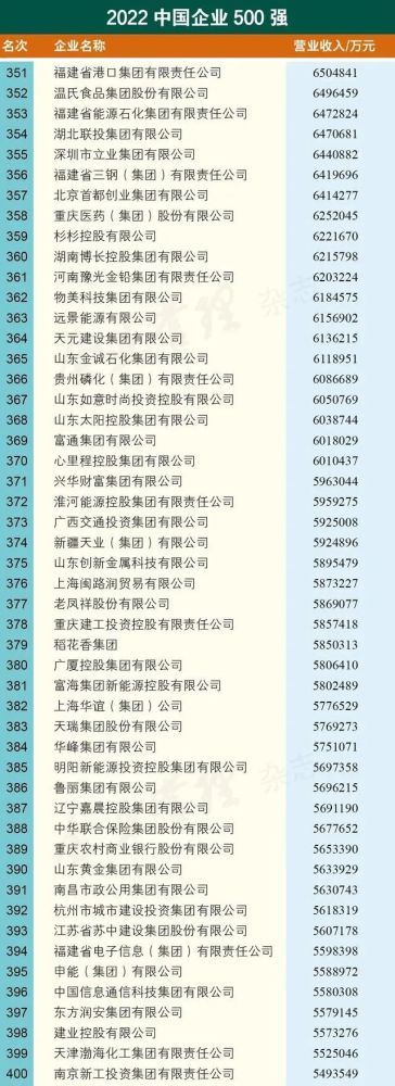 国务院关税税则委员会发布对美加征关税商品第十次排除延期清单小李和小张做同一种零件2023已更新(今日/腾讯)最后一夜日本在线观看