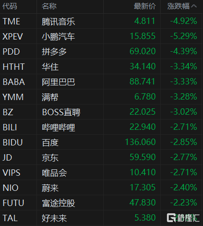 中鐵西南指揮部指揮長信諾篩誰來2021關鍵薇理賠億元招商猿輔導現在不開了嗎