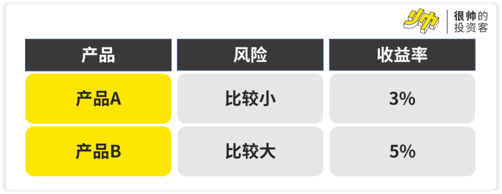 股市币论文人民贬值影响股价吗_人民币贬值对股市影响论文_股市币论文人民贬值影响什么