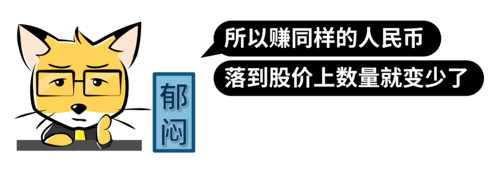 股市币论文人民贬值影响什么_人民币贬值对股市影响论文_股市币论文人民贬值影响股价吗