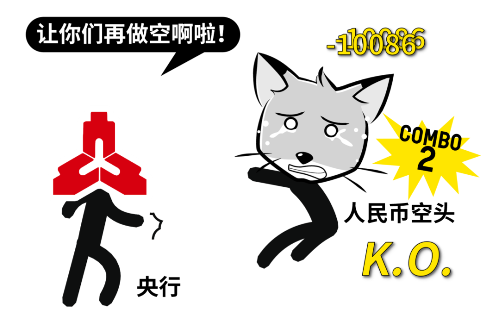 人民币贬值对股市影响论文_股市币论文人民贬值影响股价吗_股市币论文人民贬值影响什么