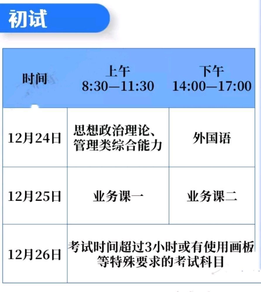 考研时间表科目顺序_科目考研顺序表时间怎么排_科目考研顺序表时间怎么算