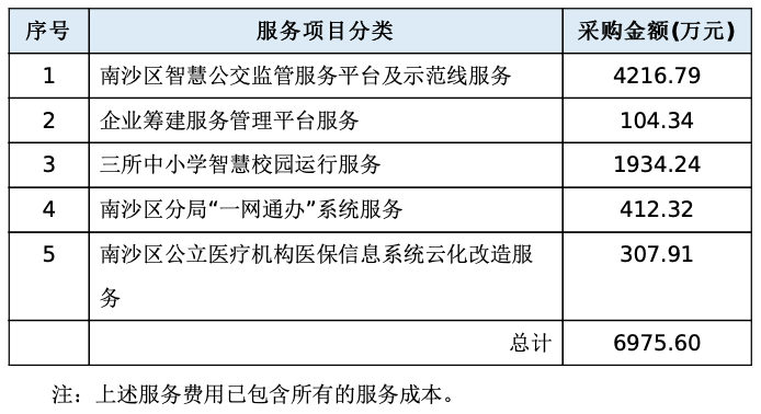 引起地震的原因是什么？地震可以被预测吗？