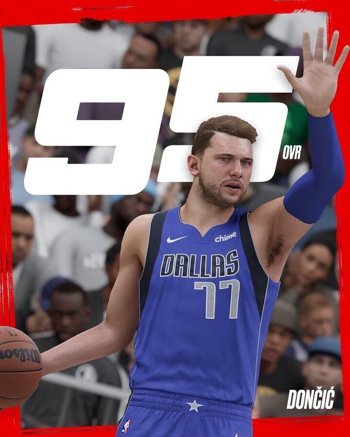 官方：2K23东契奇能力值95