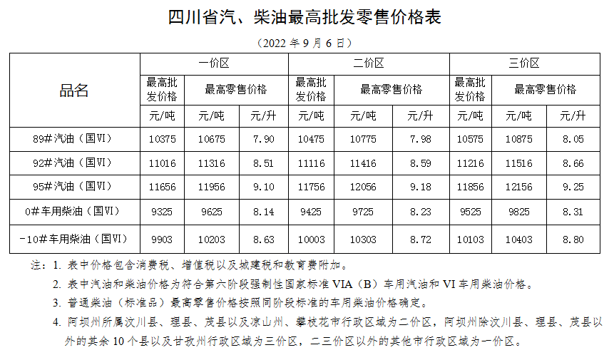 广汽埃安完成股份制改革1000亿元投后估值创出造车新势力新高