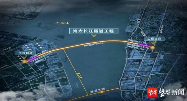 海太长江隧道正式开工