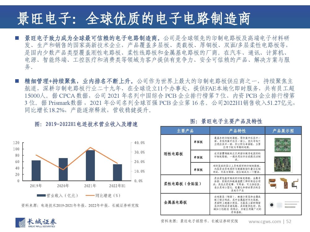 ET5内饰披露，这是你想要的爆款？羽绒服毛领丢了