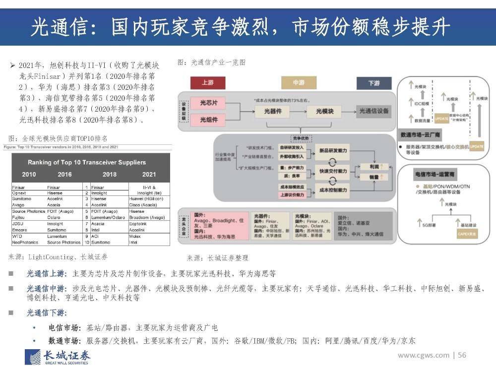 ET5内饰披露，这是你想要的爆款？羽绒服毛领丢了