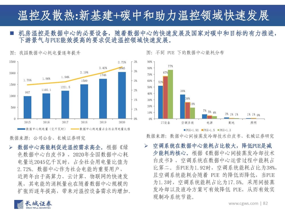 ET5内饰披露，这是你想要的爆款？羽绒服毛领丢了