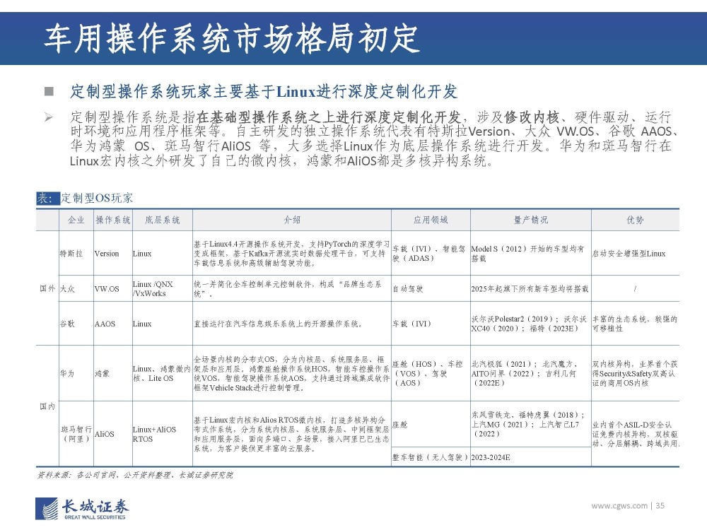 ET5内饰披露，这是你想要的爆款？羽绒服毛领丢了