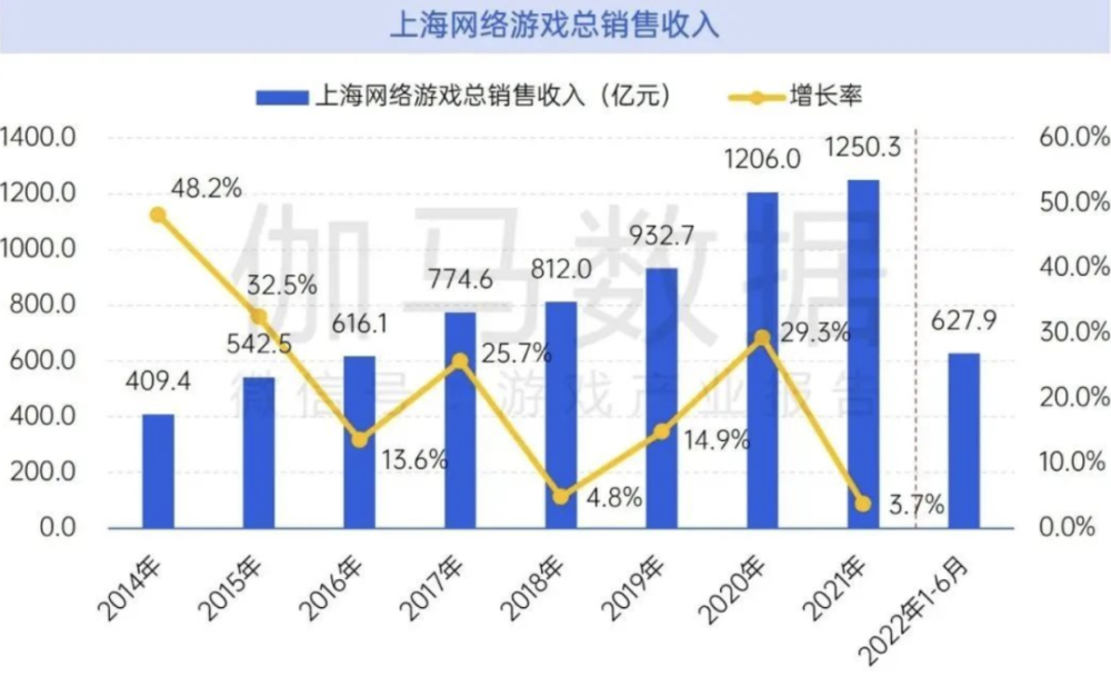 热门赛道资本降温，智能驾驶企业加速商业化阿卡索约课锦囊2023已更新(网易/腾讯)