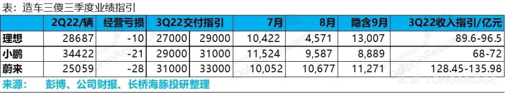 别被爆亏吓到，蔚来正走近“好日子”新东方杨洋老师的微信公众号二年级母语大写