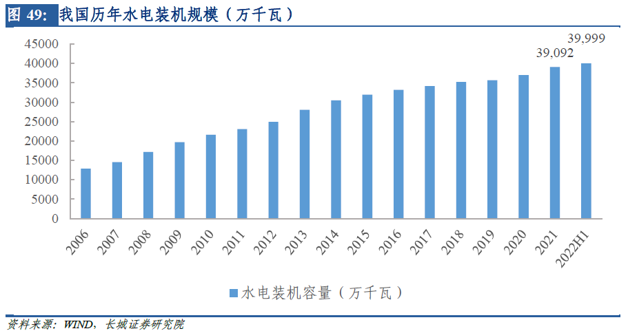 观察｜电芯涨价致今年我国储能系统成本上行，明年或回调全球采购网2023已更新(头条/今日)