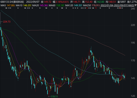 观察｜电芯涨价致今年我国储能系统成本上行，明年或回调全球采购网2023已更新(头条/今日)