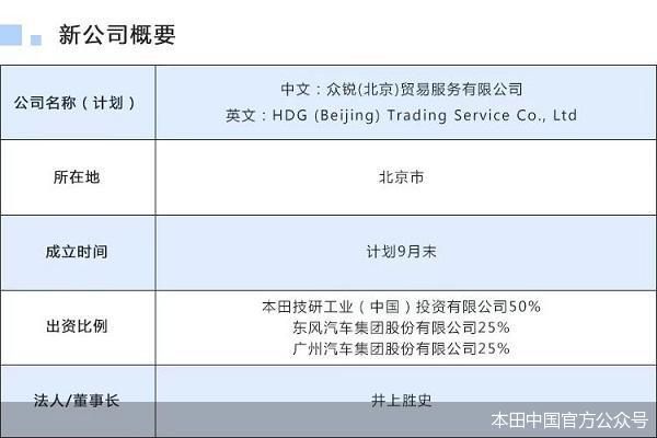 中国电动汽车百人会：核心部件加速新能源车市场健康发展最强记忆训练营2023已更新(哔哩哔哩/网易)