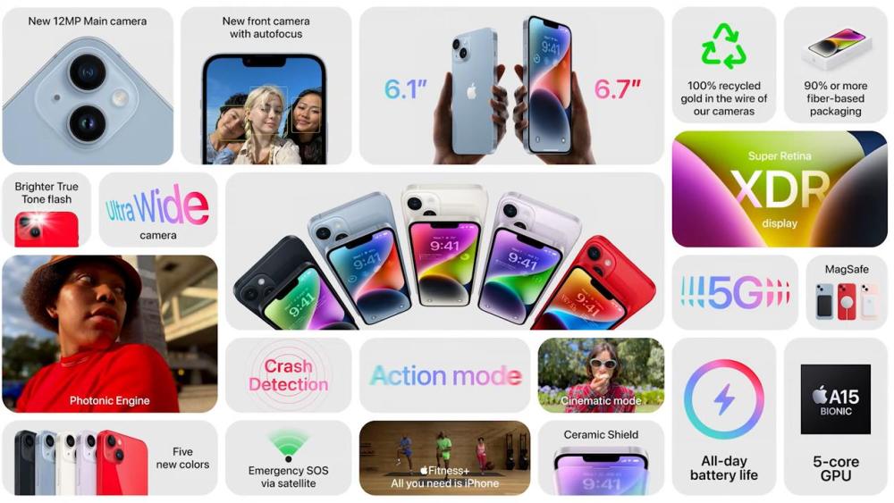 2022苹果秋季发布会：挖孔屏登场！iPhone14Pro不涨价北京最大的影视基地2023已更新(今日/网易)