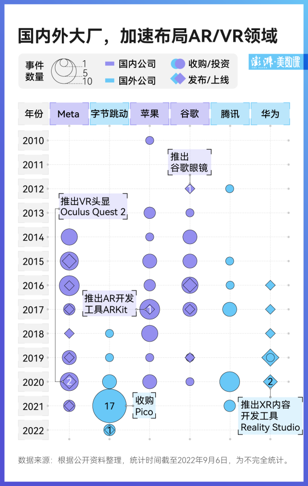 北京，北京托福线上考试