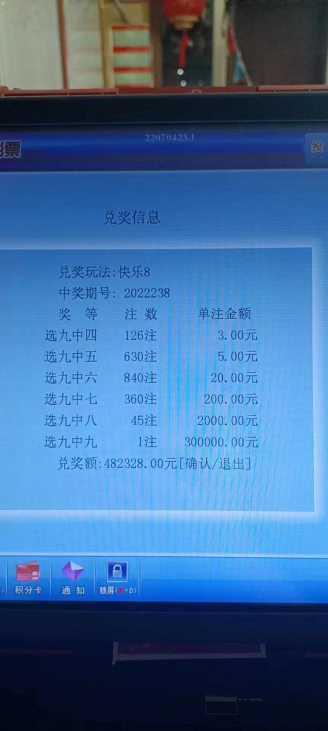 站,10位購彩者合買的一張選九14碼複式票喜中一注