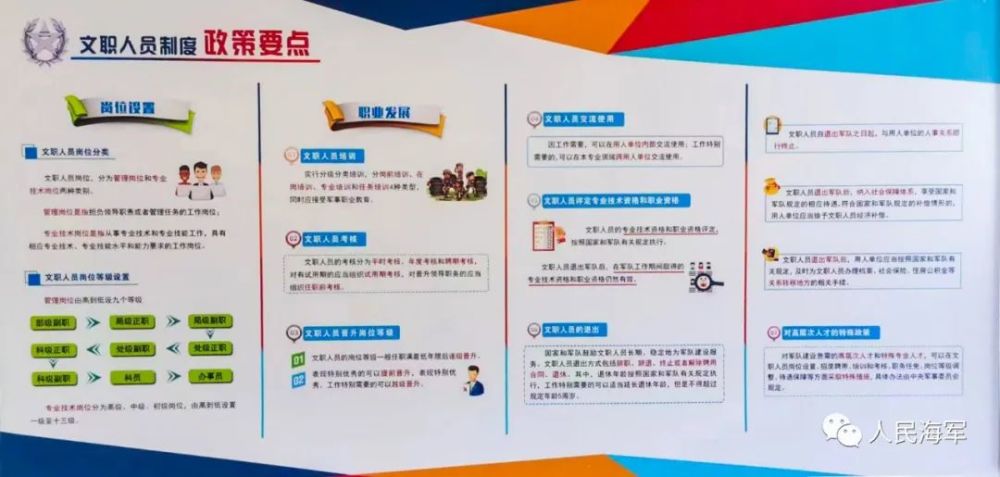 人民幣是否破七，真的有那么重要嗎？五發(fā)鏈接