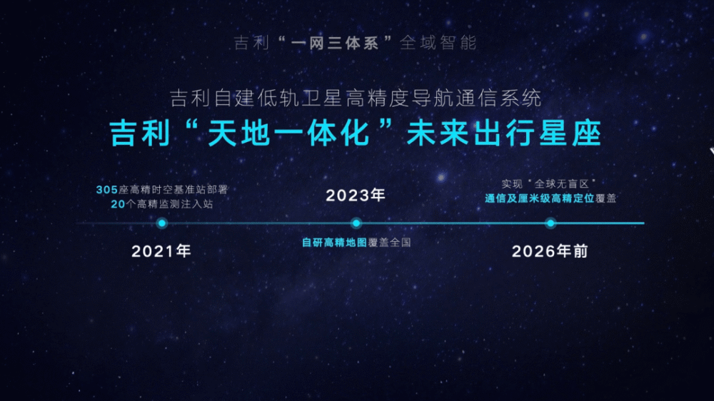 乐视手机回归市场：发布三款入门级，售价599元起机场天气查询2023已更新(头条/网易)