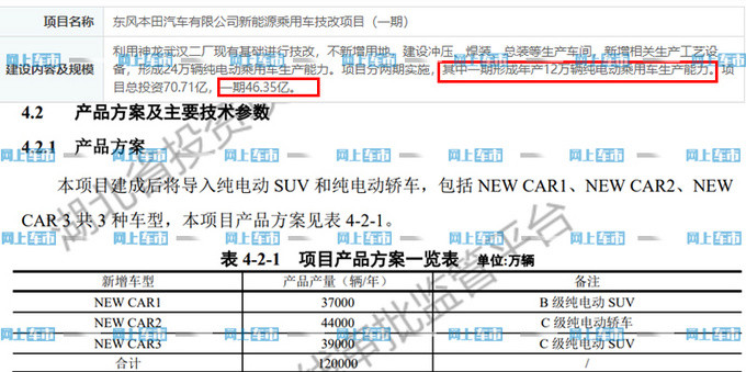 东风本田全新CR-V将9月27日上市尺寸全面提升自热黄焖鸡米饭怎么弄