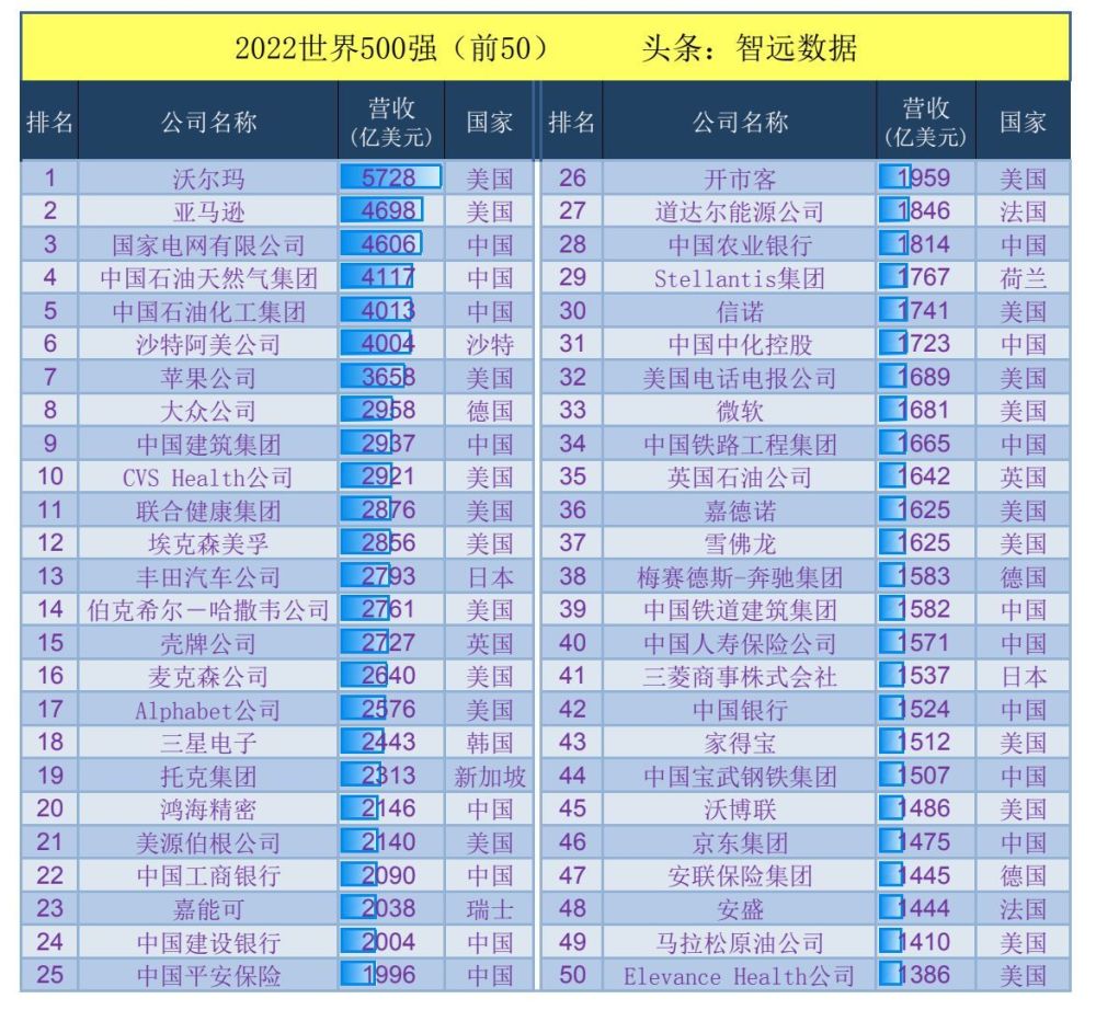 大只500注册登录平台-时时新闻