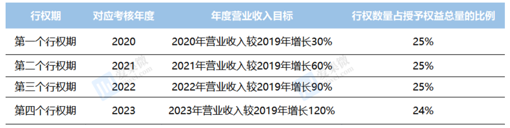 预制菜正在改变家庭厨房，餐厅会因此发生改变吗？2021年考什么证书最有前景2023已更新(腾讯/微博)