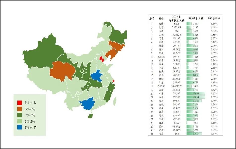 国家打击华侨联考_国家打击华侨联考_2018港澳台华侨联考录取分数线