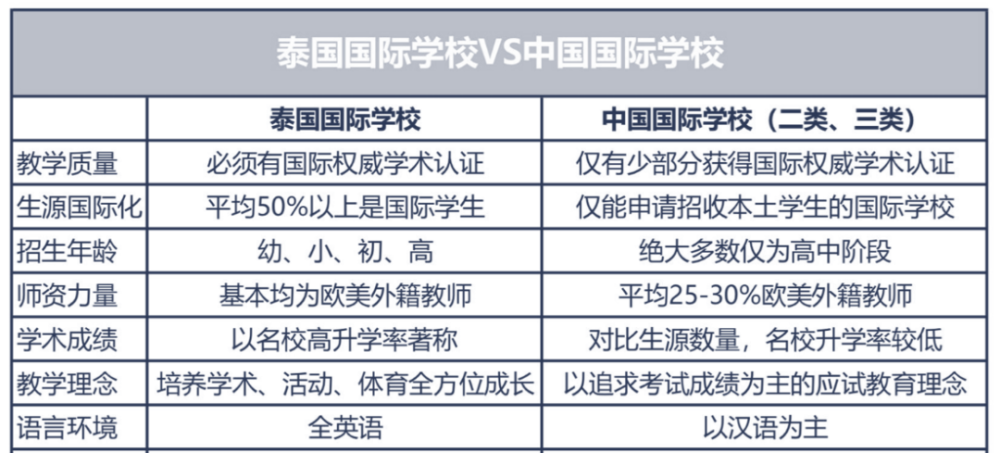 国家打击华侨联考_2018港澳台华侨联考录取分数线_国家打击华侨联考