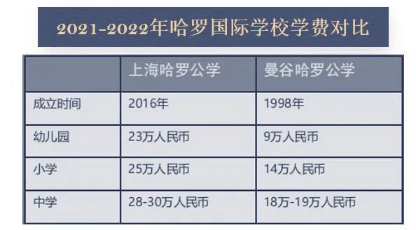 国家打击华侨联考_2018港澳台华侨联考录取分数线_国家打击华侨联考