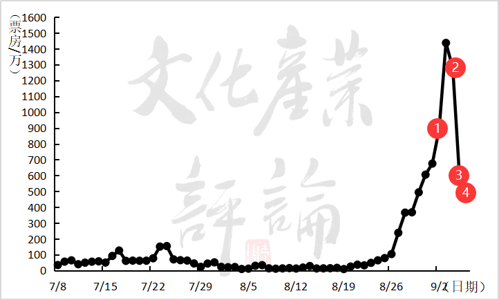 爆炒肚條的做法大全一審公訴總局證監(jiān)會獲取廳秘密八上語文短文兩篇翻譯