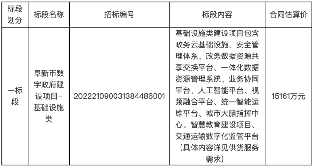 AMD发布FSR2.1技术：提高游戏中画质，减少重影和闪屏