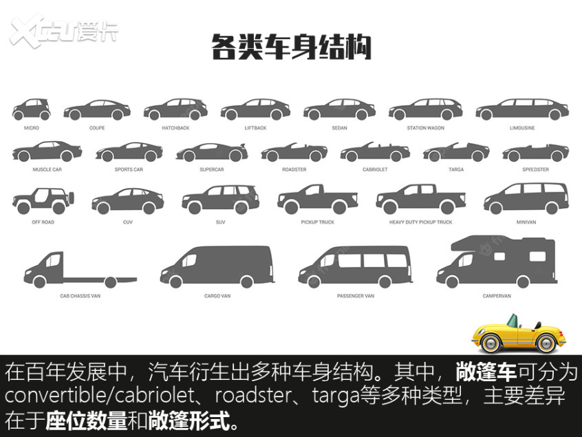 首次单季营收突破百亿元蔚来汽车将开启新产品周期现任深圳市委书记
