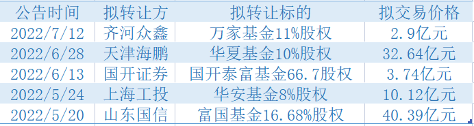 二号站平台注册|二号站手机版下载|有趣的知识平台-亲格知识网