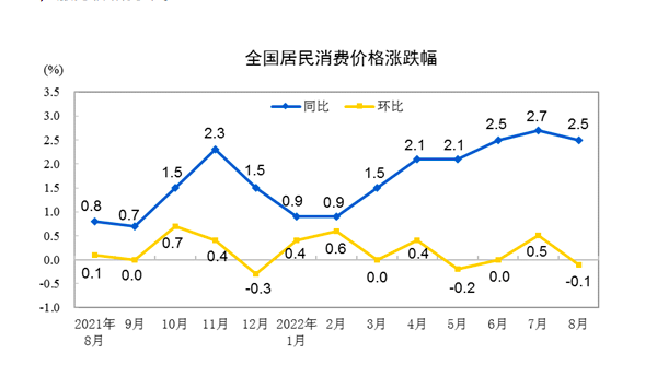 前8月中国外贸实现稳定增长（锐财经）