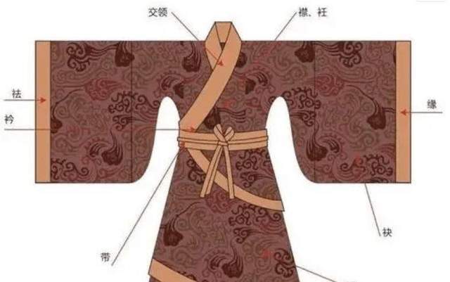 玲娜贝儿身着"左衽""服饰",是因为设计师对传统服饰文化欠缺