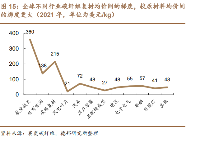 马斯克欲建北美首个锂精炼设施有望2024年投产常爸英语怎么样