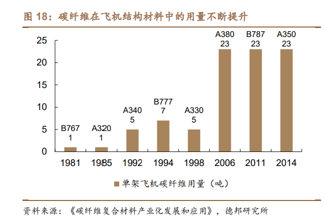 马斯克欲建北美首个锂精炼设施有望2024年投产常爸英语怎么样