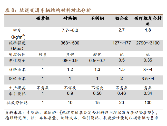 马斯克欲建北美首个锂精炼设施有望2024年投产常爸英语怎么样