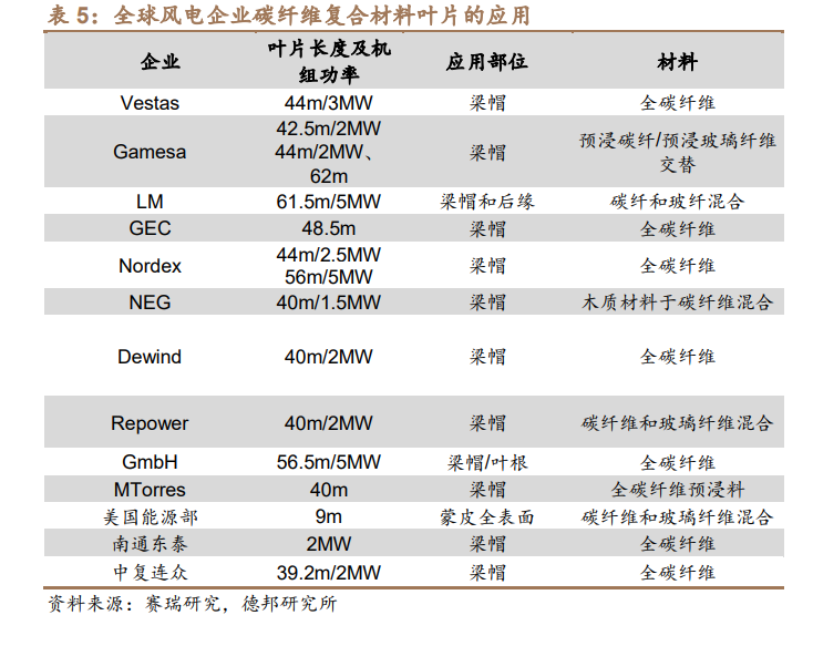 马斯克欲建北美首个锂精炼设施有望2024年投产常爸英语怎么样