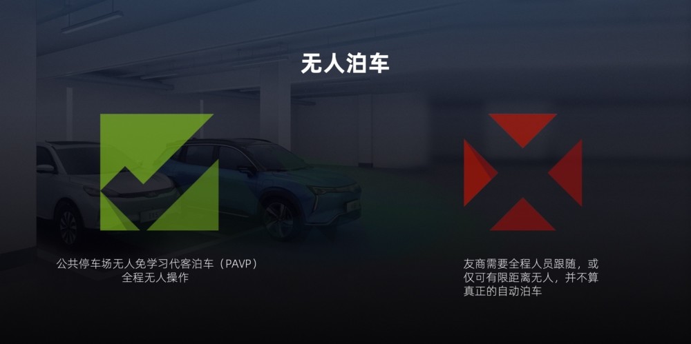 “全球首个”？威马发布PAVPBeta2.0版