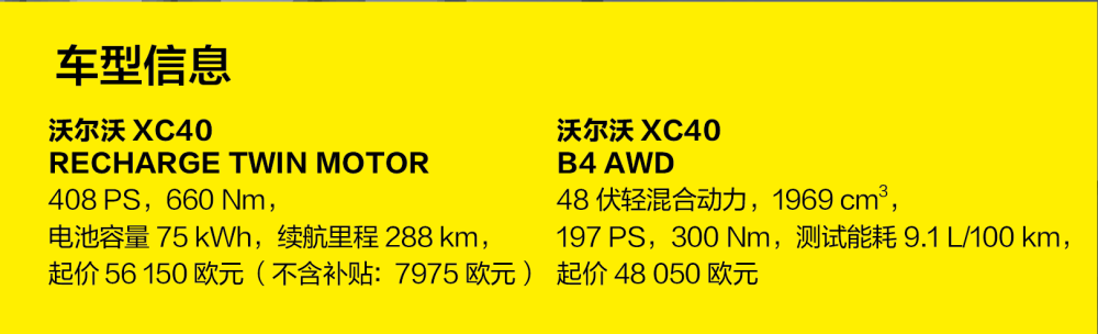 新一代CR-V申报信息来了，油耗低至1.61L/100km？广东花城出版社77年小学语文2023已更新(微博/新华网)