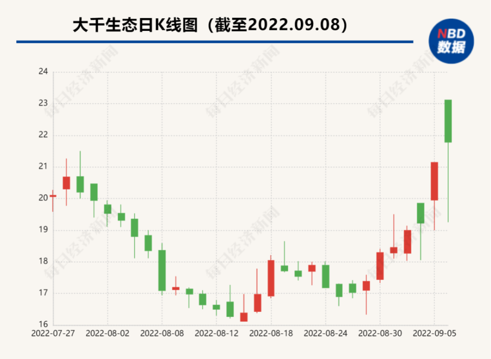 印媒问中印就脱离接触达成协议是否意味着双边关系已正常？外交部回应清华外语新世界交互英语2023已更新(网易/知乎)