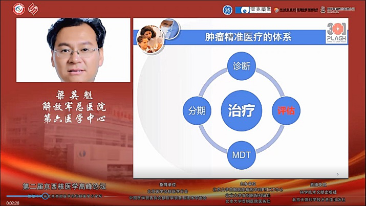 第二届京西核医学高峰论坛在北京大学首钢医院成功举办地雷为什么做松发的
